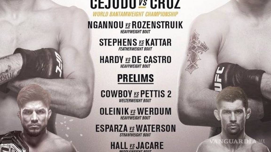 $!La UFC regresa el sábado y tendrán a la mano 1200 pruebas de Covid-19