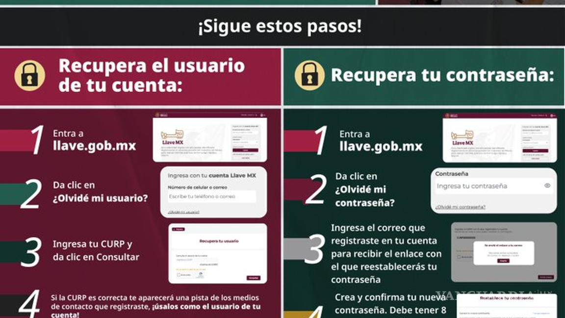 $!Llave MX: ¿Olvidaste tu usuario o contraseña? Así puedes recuperar la cuenta para registrarte a la Beca Rita Cetina