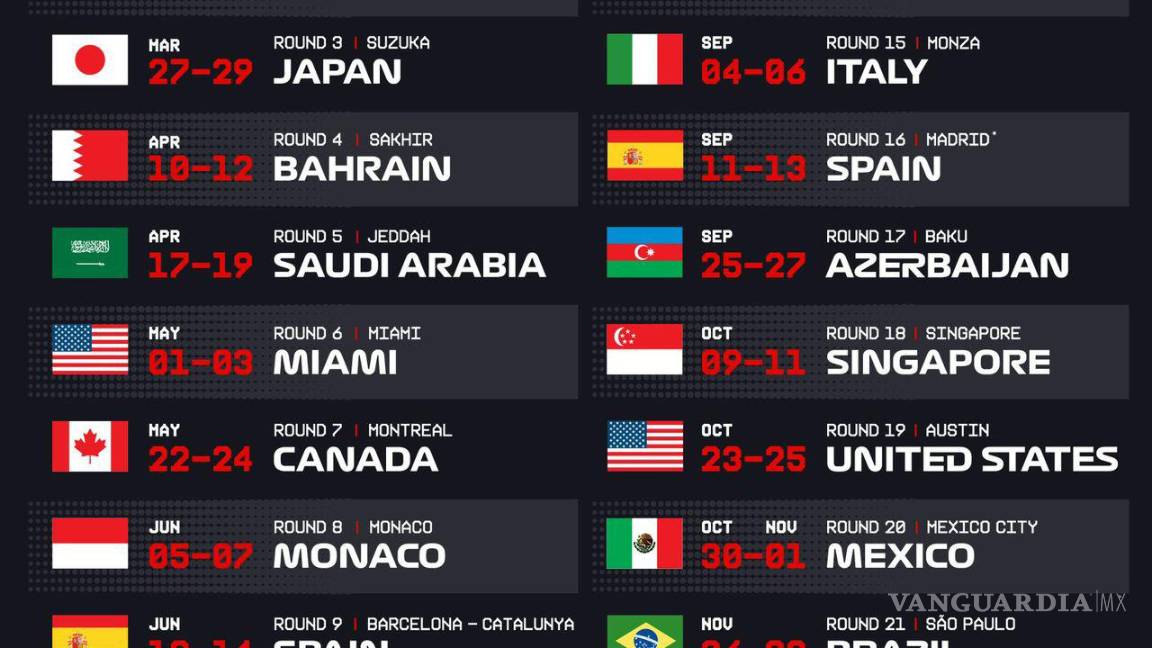 $!Así será el calendario 2026 de la Fórmula 1.