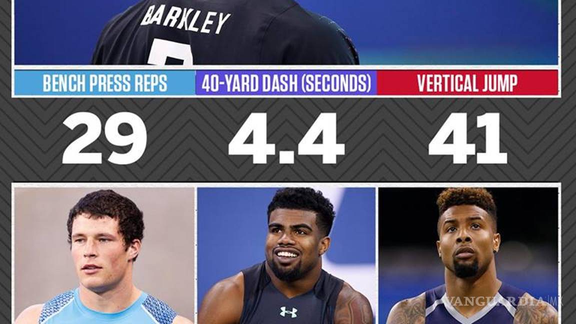 $!Saquon Barkley, la 'bestia' que llegará a la NFL