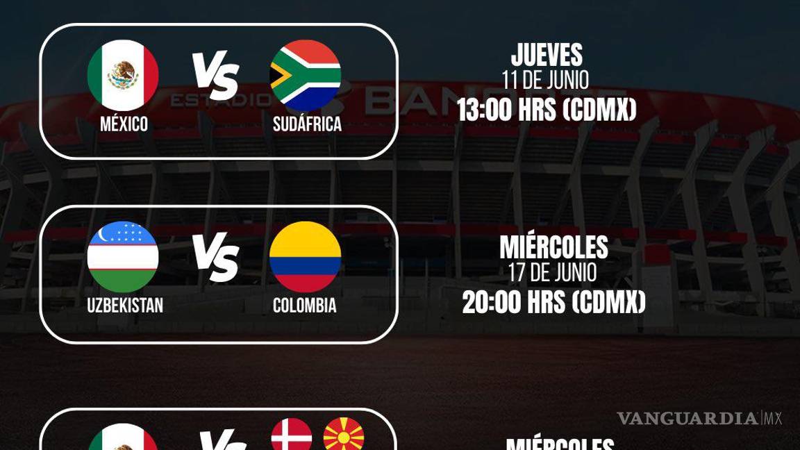 $!Así serán los juegos de Fase de Grupos en la CDMX.