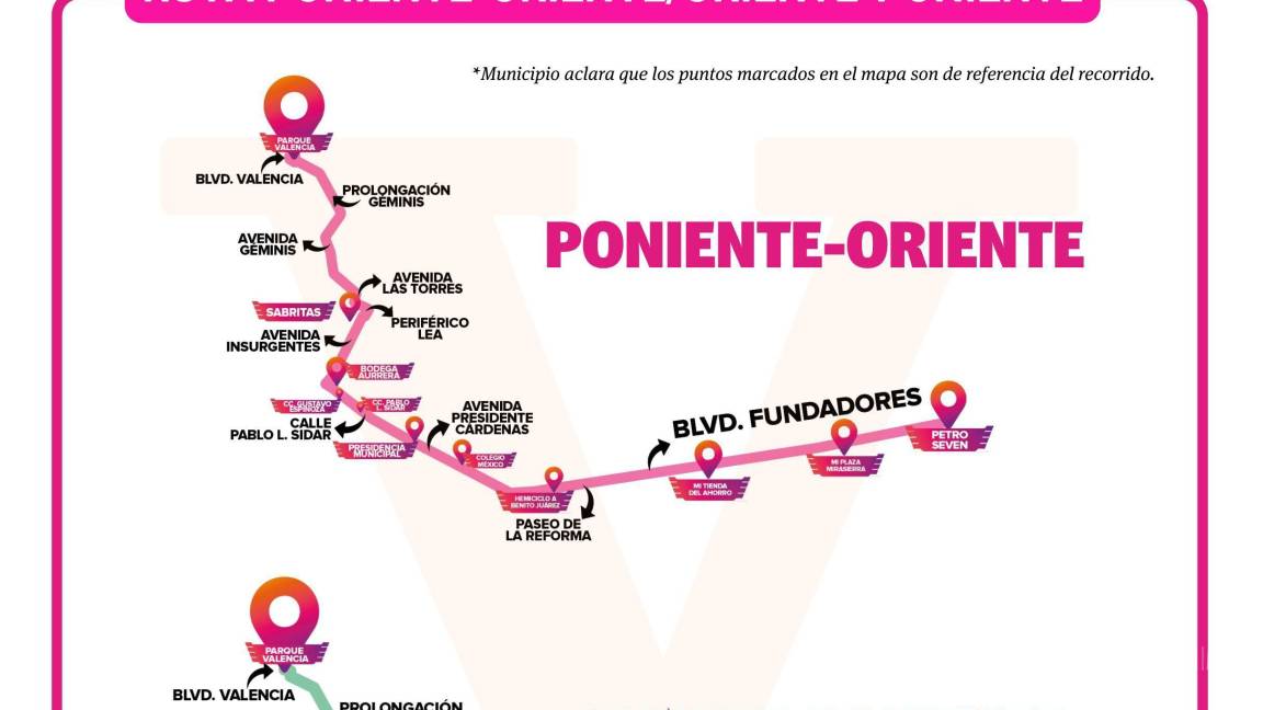$!Las rutas no son iguales no son iguales, por lo que el usuario tendrá que planear su trayecto dependiendo del punto cardinal de partida.