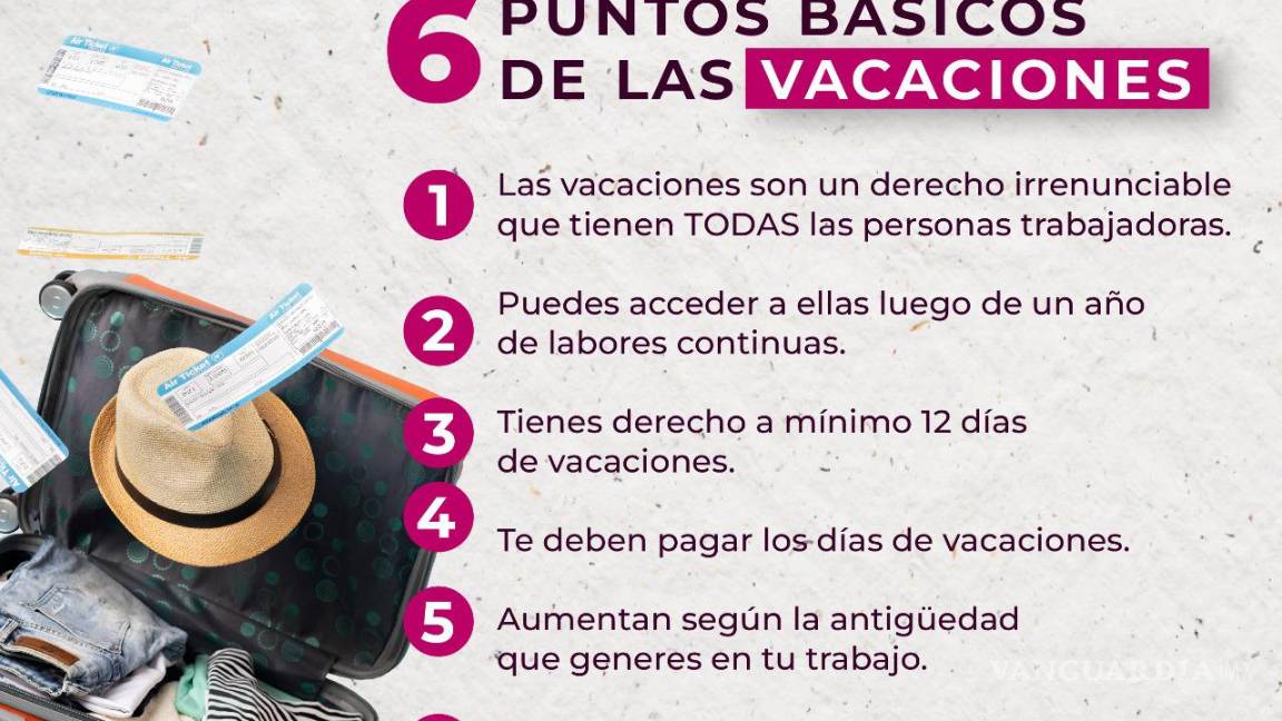 $!LFT: ¿A cuántos días de vacaciones tengo derecho en 2024? Esto te corresponden de acuerdo a tus años trabajados