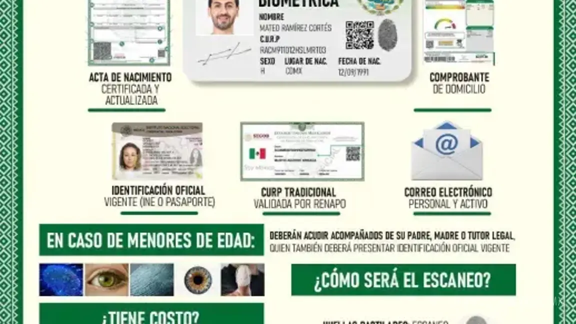 $!CURP Biométrica: ¿Recién nacidos deben realizar el nuevo trámite? Esto se sabe