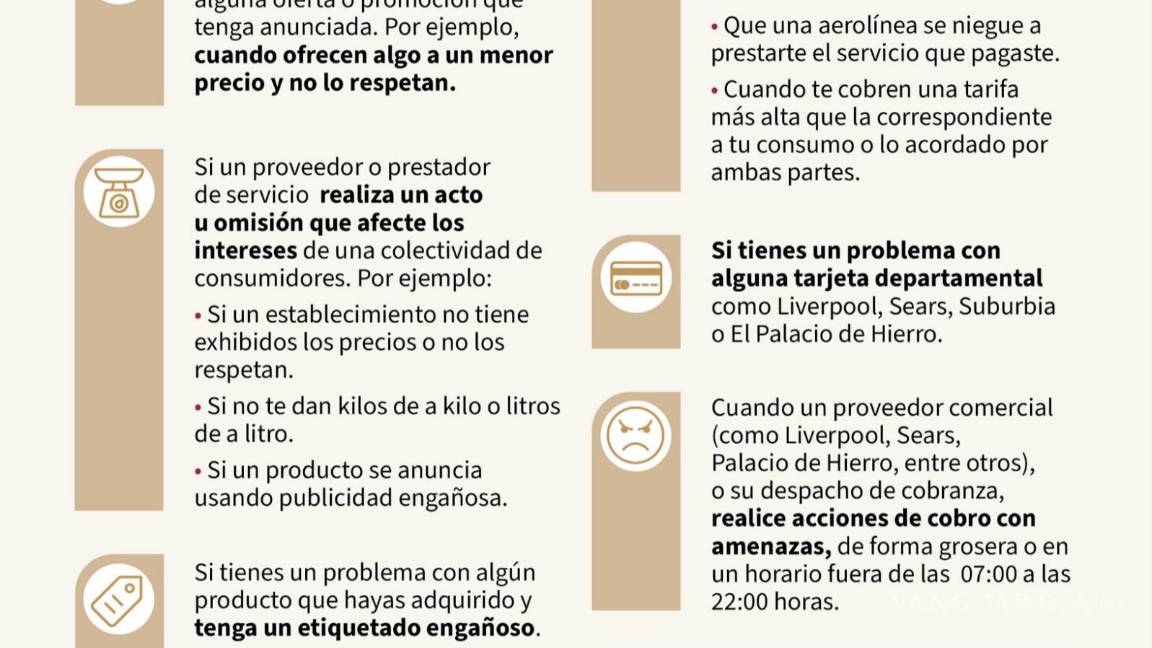 $!¿Profeco o Condusef? Descubre las diferencias y acude a la institución correcta según tu reporte