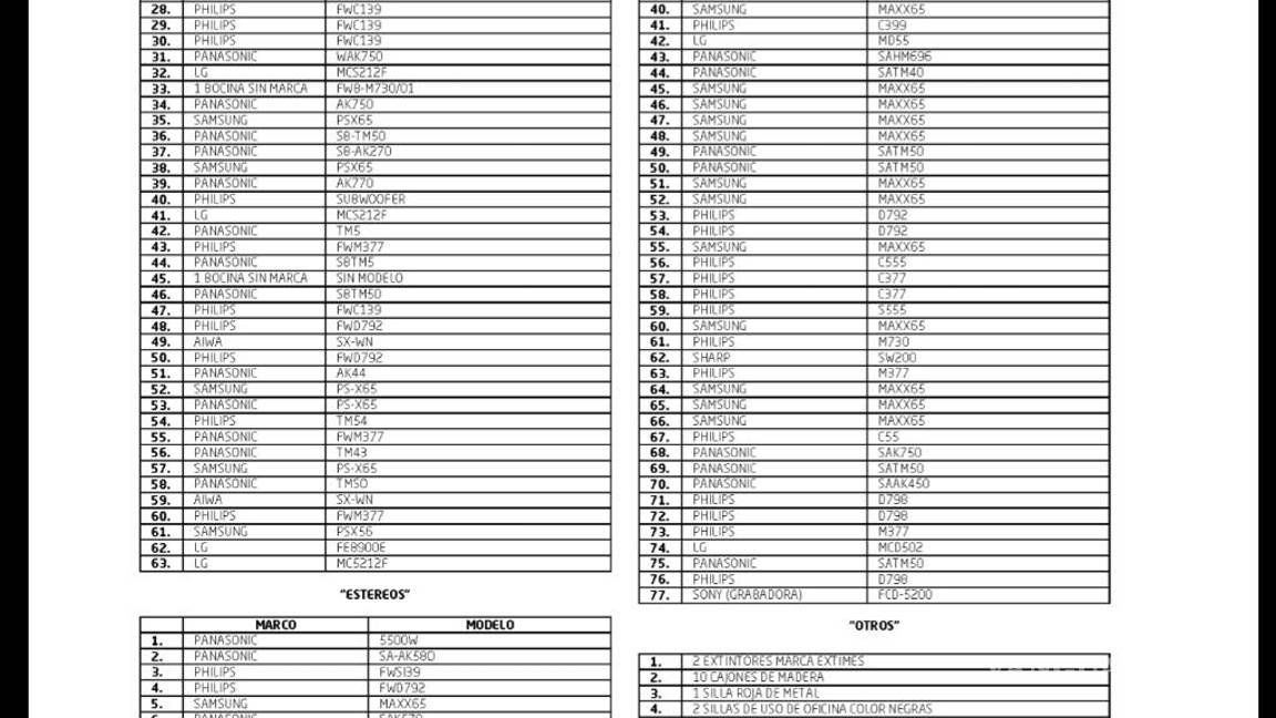 $!Karime Macías podría pagar la multa de Javier Duarte con lo que cuestan cuatro de sus plumas Montblanc