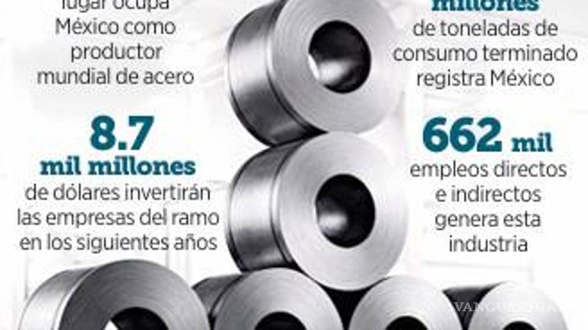 $!Empresa Deacero alerta desde México a EU por acero chino