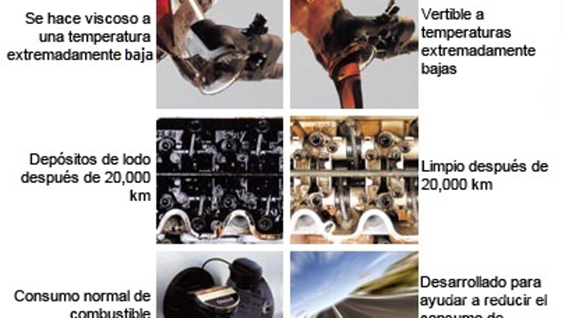 $!Usar aceite sintético en el motor del automóvil, algo muy útil