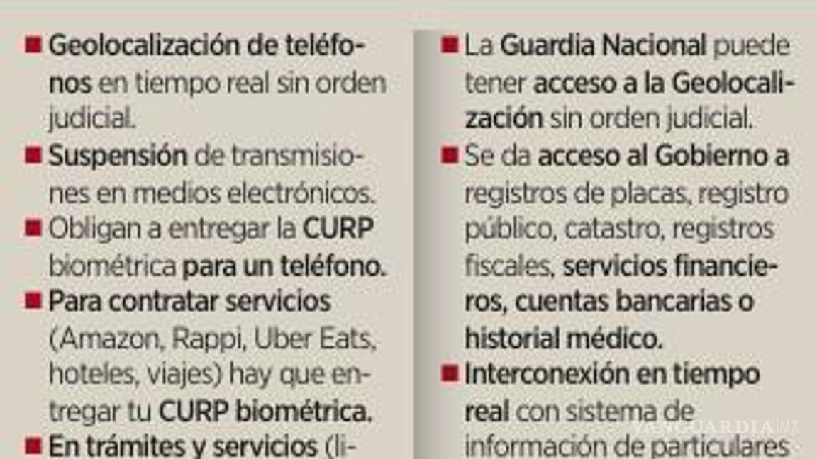 $!Oposición advierte de un ‘Estado Espía’ con el Gobierno de Sheinbaum