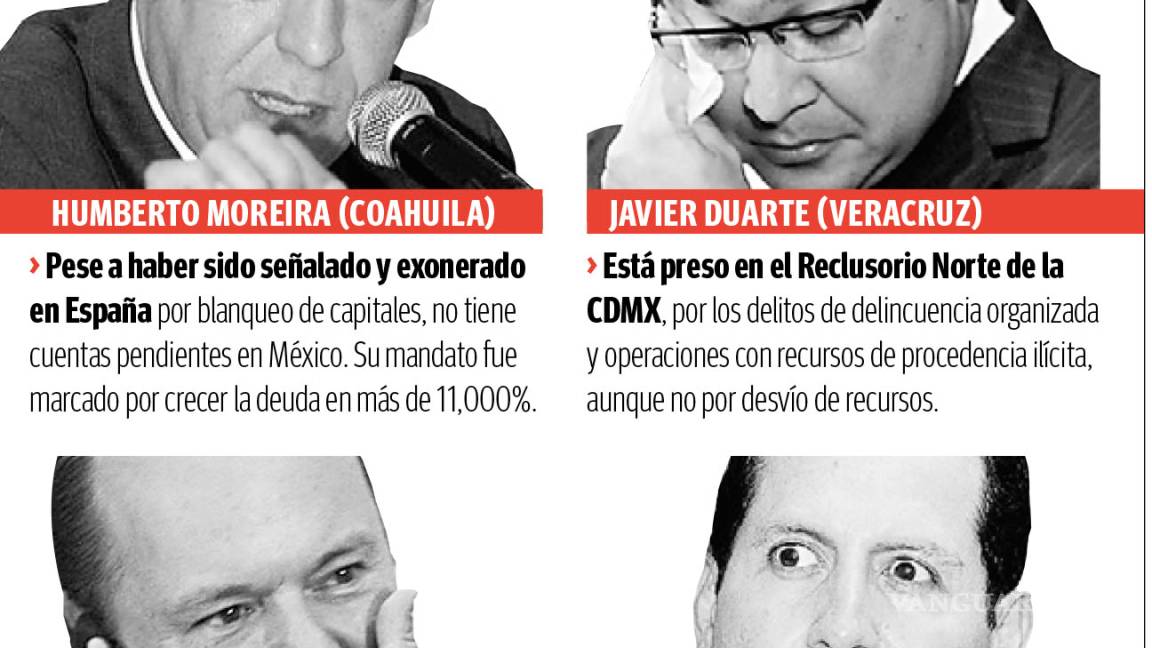 $!Demanda Pedro Ferriz que se fiscalice sexenio de Humberto Moreira