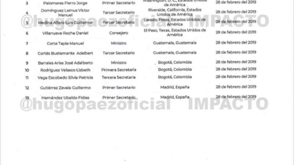 $!Este policía encabezó la captura de 'El Chapo' Guzmán en 2016... ¡y lo dan de baja!