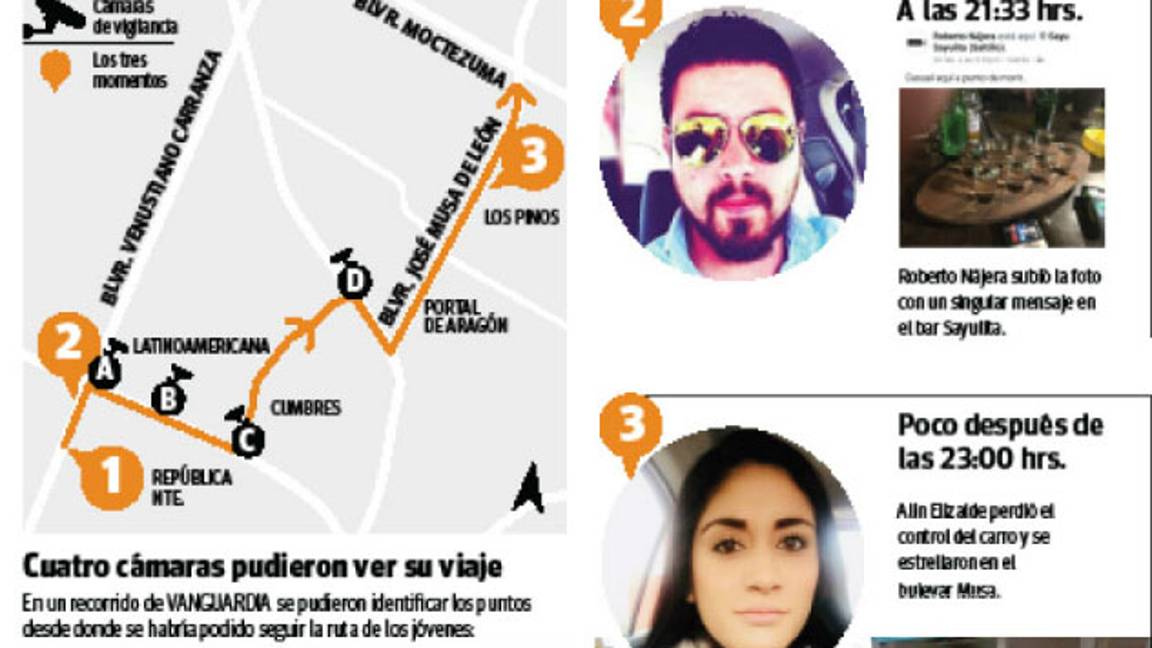 $!Mueren tres jóvenes tras impactar vehículo