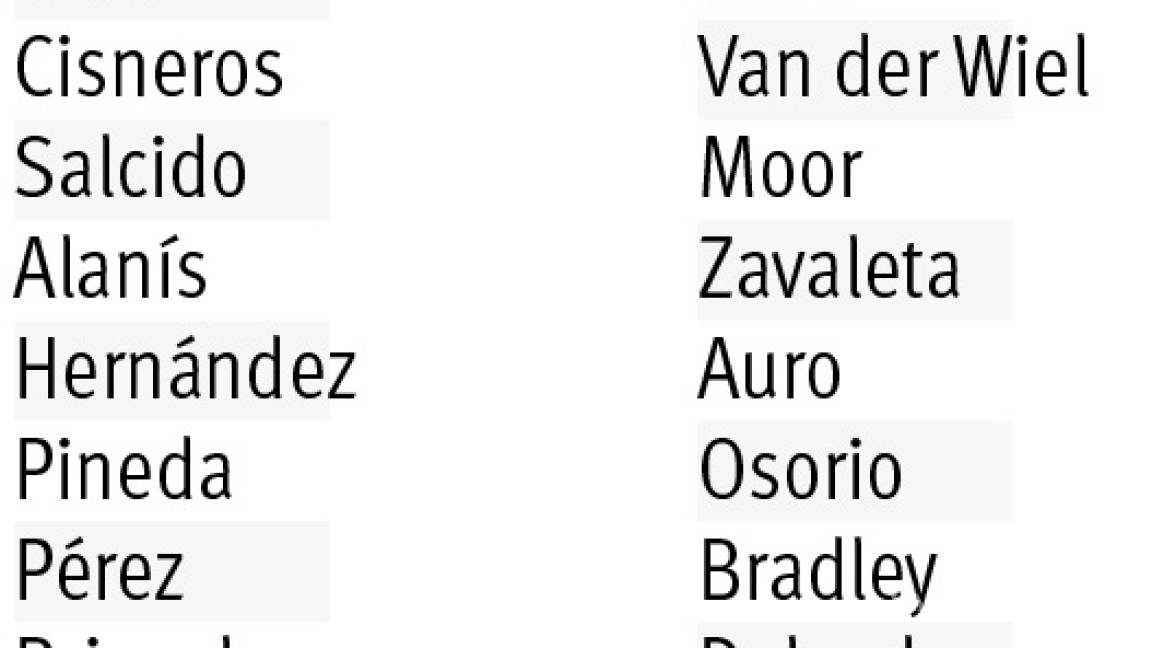 $!Sale Chivas por el orgullo nacional