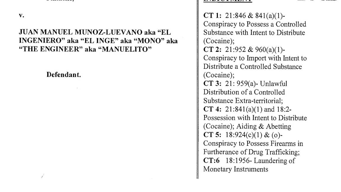 $!Pide EU extradición de 'El Mono Muñoz' a España; lo investigan por seis delitos