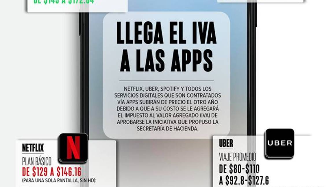 $!No sólo Netflix... Spotify, Mercado Libre y Amazon costarán más a partir de Junio