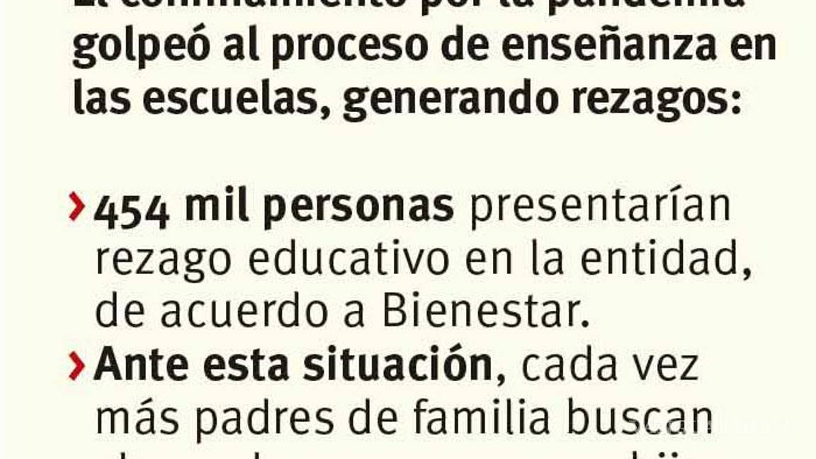 $!Alertan hasta 4 años en rezago educativo en Latinoamérica; también impactó en Coahuila