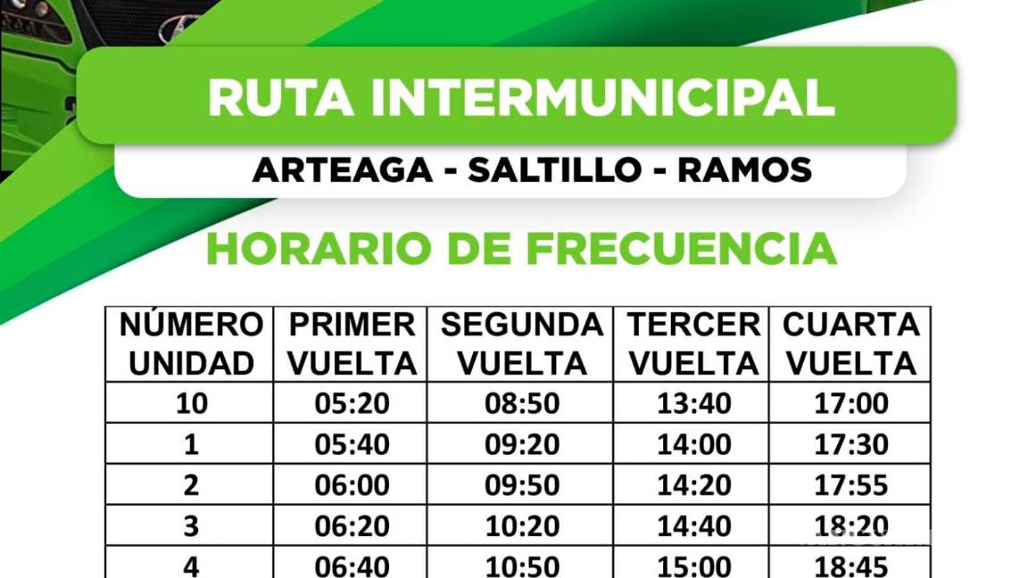 $!Cada una de las unidades completará un total de cuatro vueltas al día teniendo distintas horas de salida.