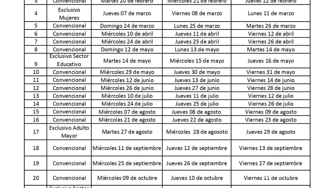 $!¡Atención! ISSSTE anuncia fecha límite para registro al sexto sorteo de préstamos personales en abril de 2024