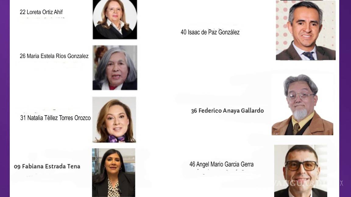 $!¿Qué son los ‘acordeones electorales’? INE advierte sobre posible delito en las elecciones del Poder Judicial