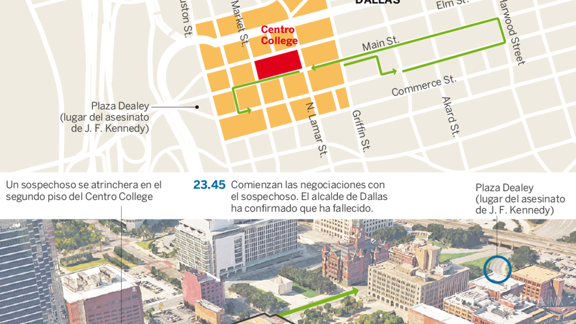 $!(Gráfico) Así fue el tiroteo mortal en Dallas