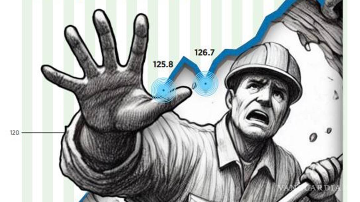 $!Advierten que rezago económico en México afecta la productividad