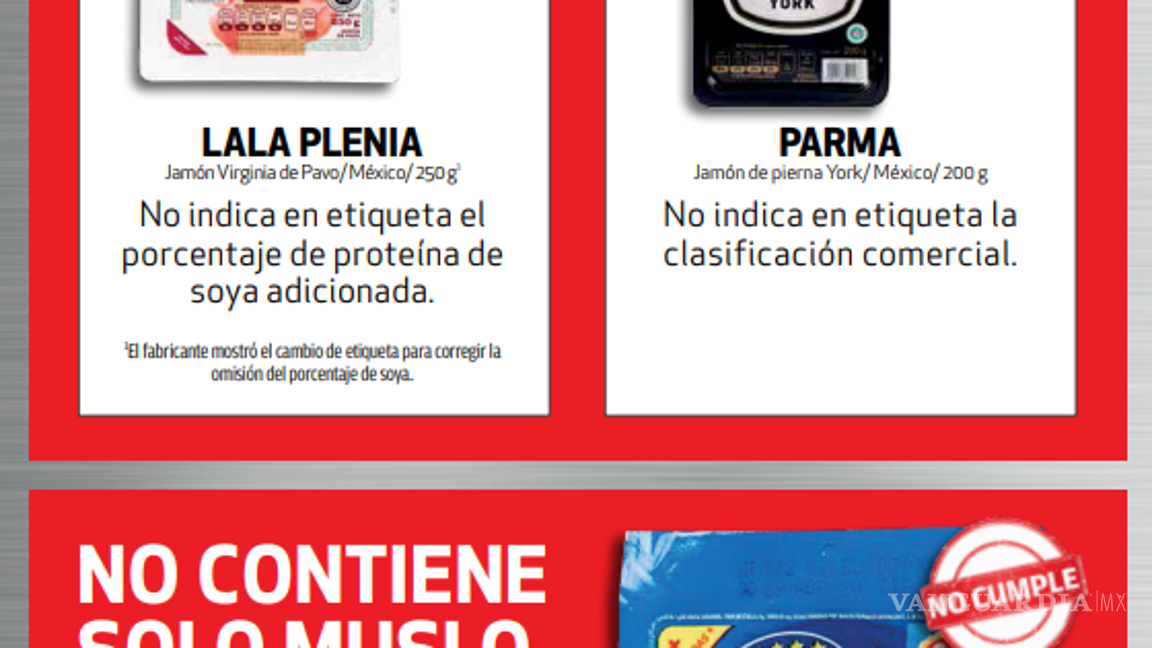 $!Profeco analiza diversas marcas de jamón y revela cuáles incumplen en etiquetado y calidad