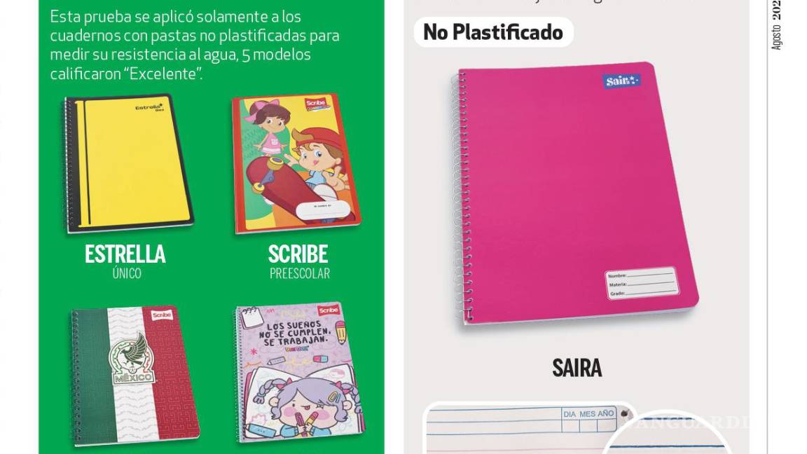 $!Estos son los mejores cuadernos y sus precios, de acuerdo a la Profeco en 2024