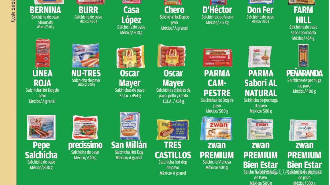 $!Estas son las salchichas que SÍ son de pavo y no contiene soya, de acuerdo a la Profeco
