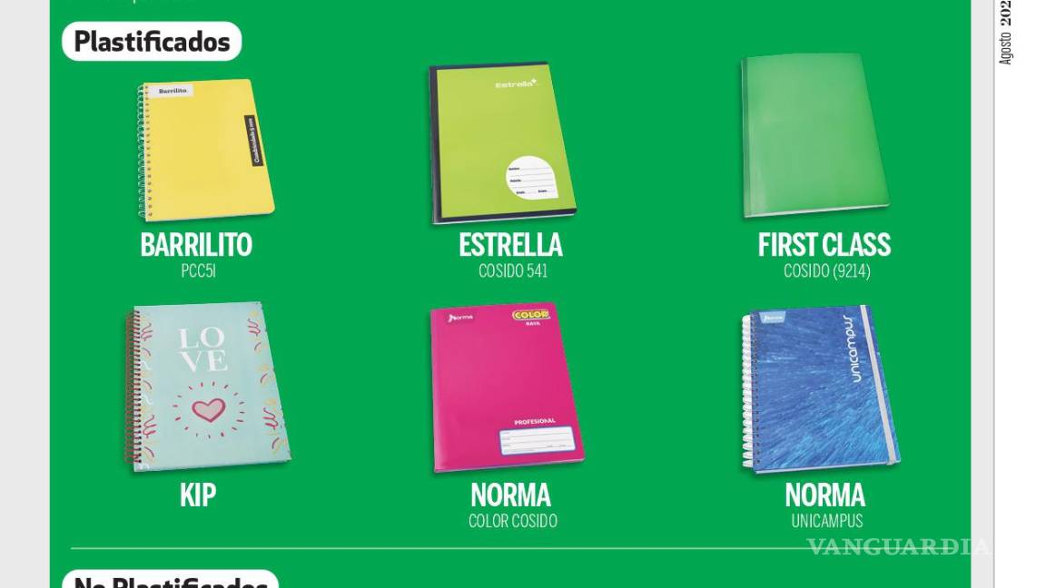 $!Estos son los mejores cuadernos y sus precios, de acuerdo a la Profeco en 2024