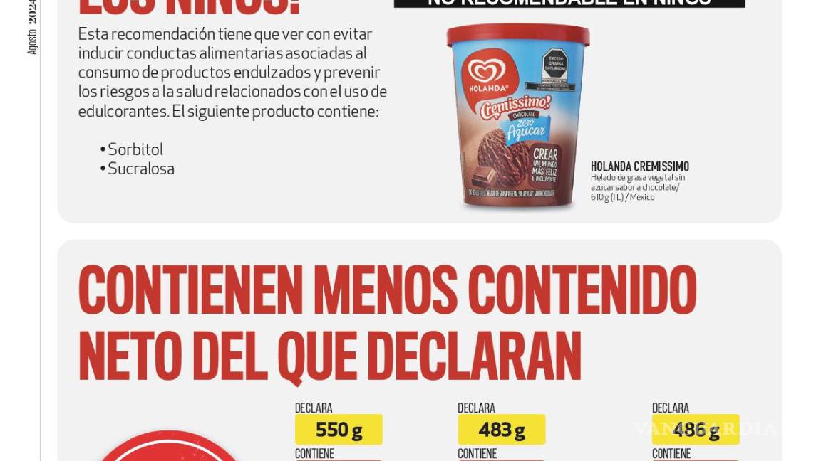 $!Este es el helado de Holanda que NO deben de consumir los niños, advierte Profeco