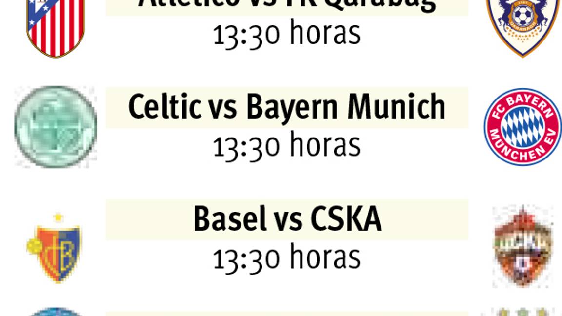 $!Quiere Barcelona sellar el pase a Octavos