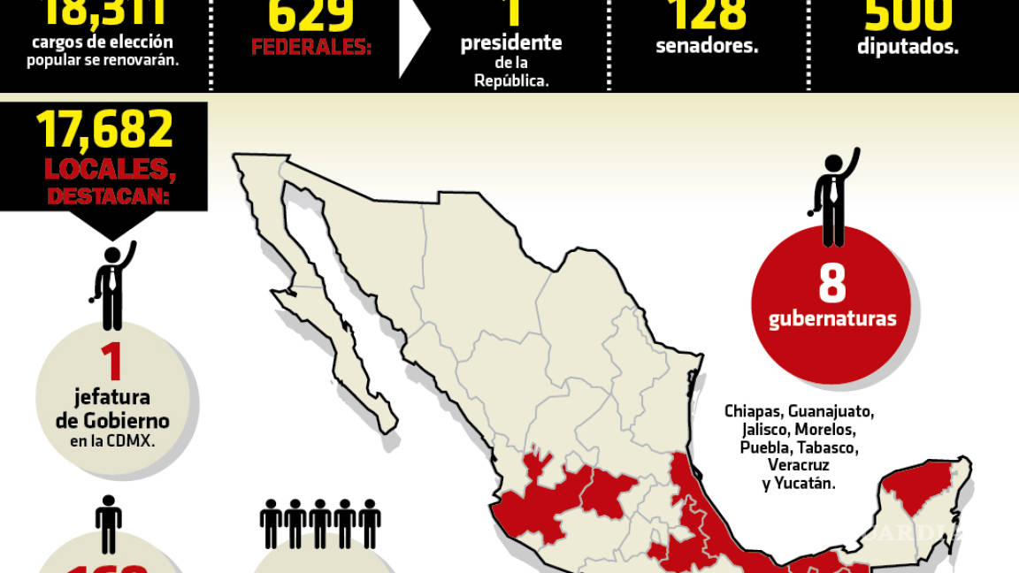 $!Van todos contra AMLO en el primer debate de candidatos a la presidencia