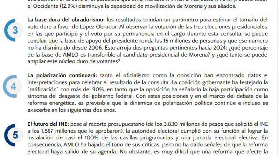 $!Integralia arroja reporte especial sobre votación de Revocación de Mandato.