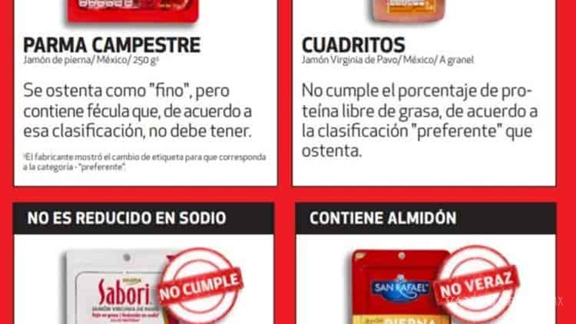 $!Jamón que no es jamón, estas marcas no dicen toda la verdad