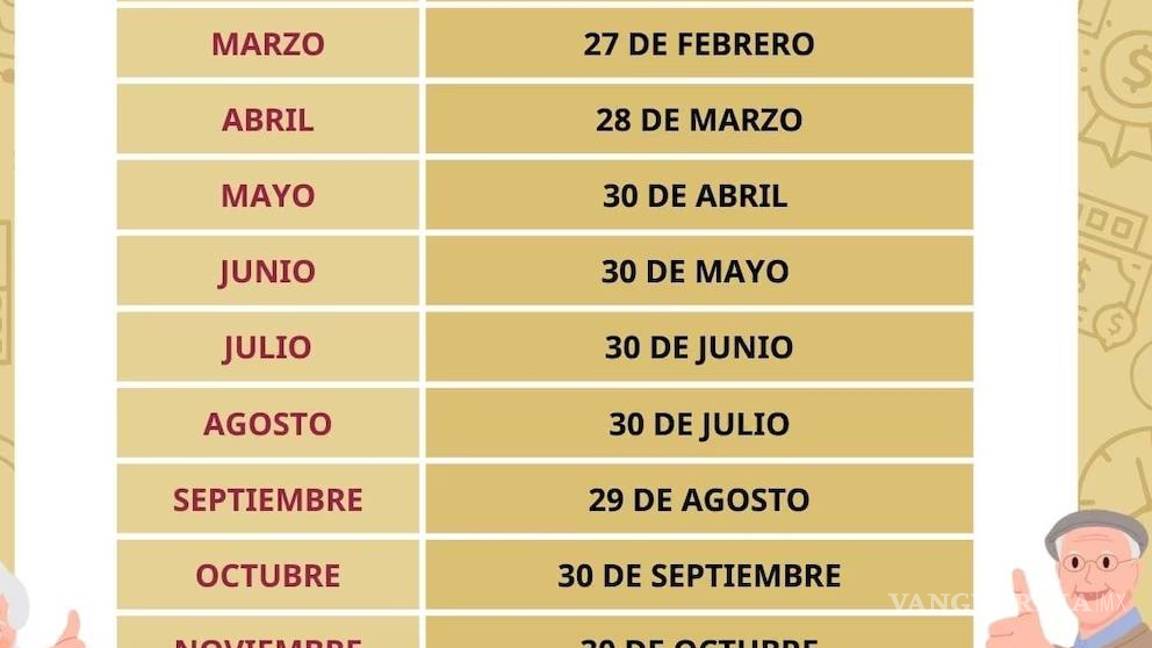 $!¡Es oficial! Fechas de pago de la pensión del IMSS e ISSSTE correspondiente al mes de junio