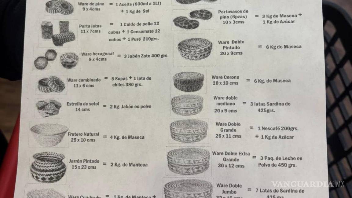 $!Los artesanos tarahumaras con sus productos elaborados a mano, están listos para intercambiar por alimentos básicos.