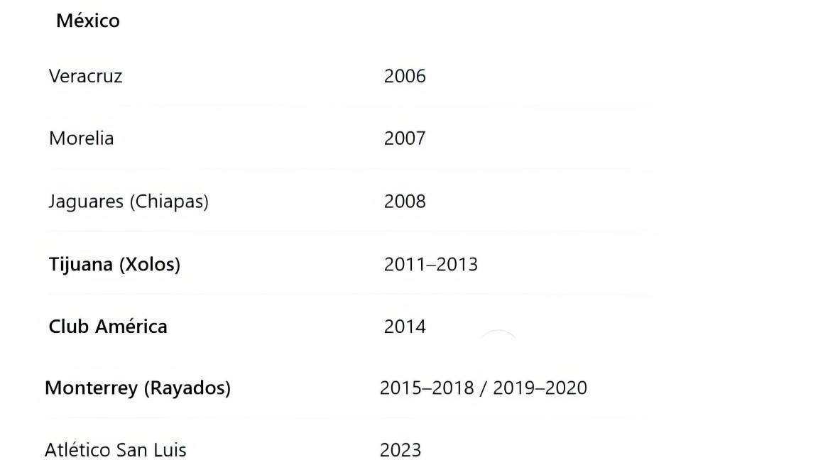 $!Antonio Mohamed, ¿Cómo se convirtió en leyenda en la dirección técnica?