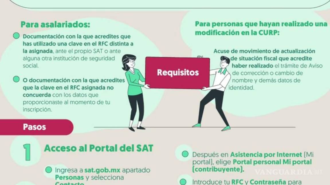 $!SAT habilita actualización del RFC en línea para quienes hayan modificado su CURP; así puedes hacerlo
