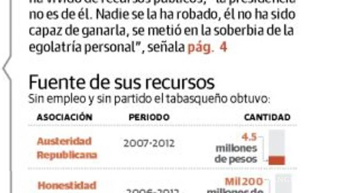 $!'El Bronco' inicia campaña a 'Los Pinos' golpeando a AMLO