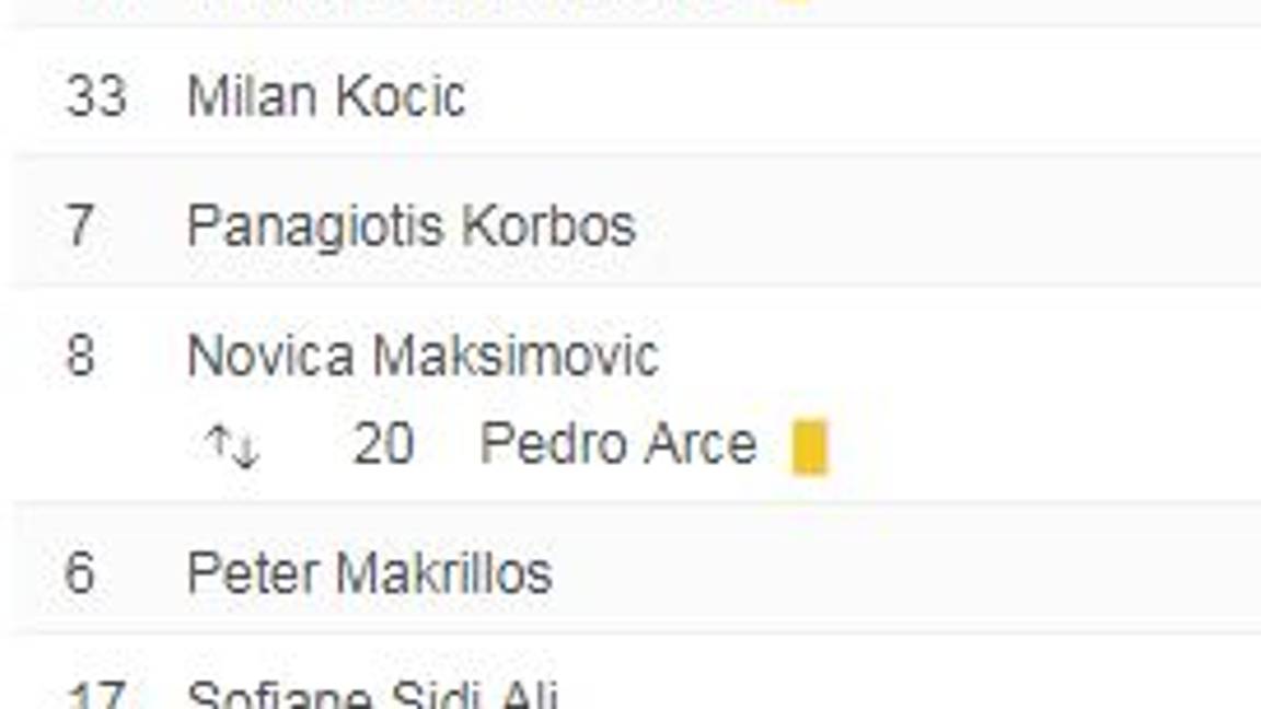 $!El saltillense Pedro Arce regresa con el pie derecho al futbol griego