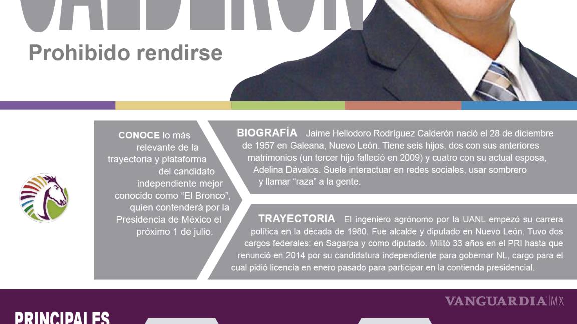 $!Van todos contra AMLO en el primer debate de candidatos a la presidencia