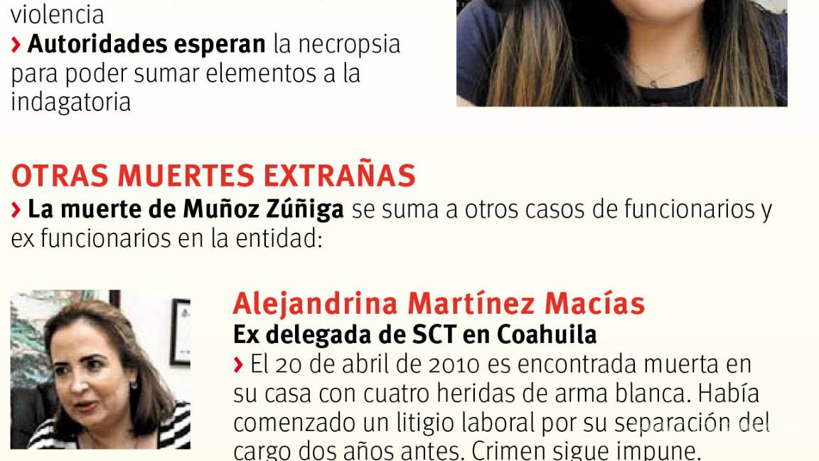 $!Misteriosa muerte de ex funcionaria, encuentran sin vida a quien fuera secretaria Técnica de Turismo de Coahuila