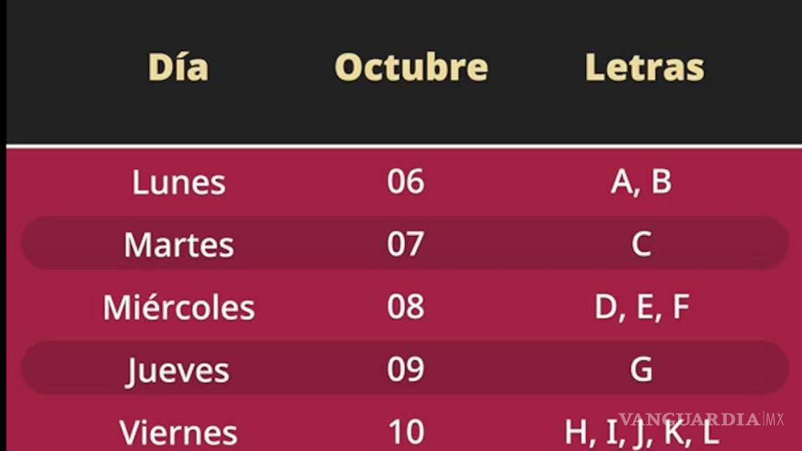 $!Beca Rita Cetina: ¿qué estudiantes recibirán el pago de mil 900 pesos del 14 al 17 de octubre?