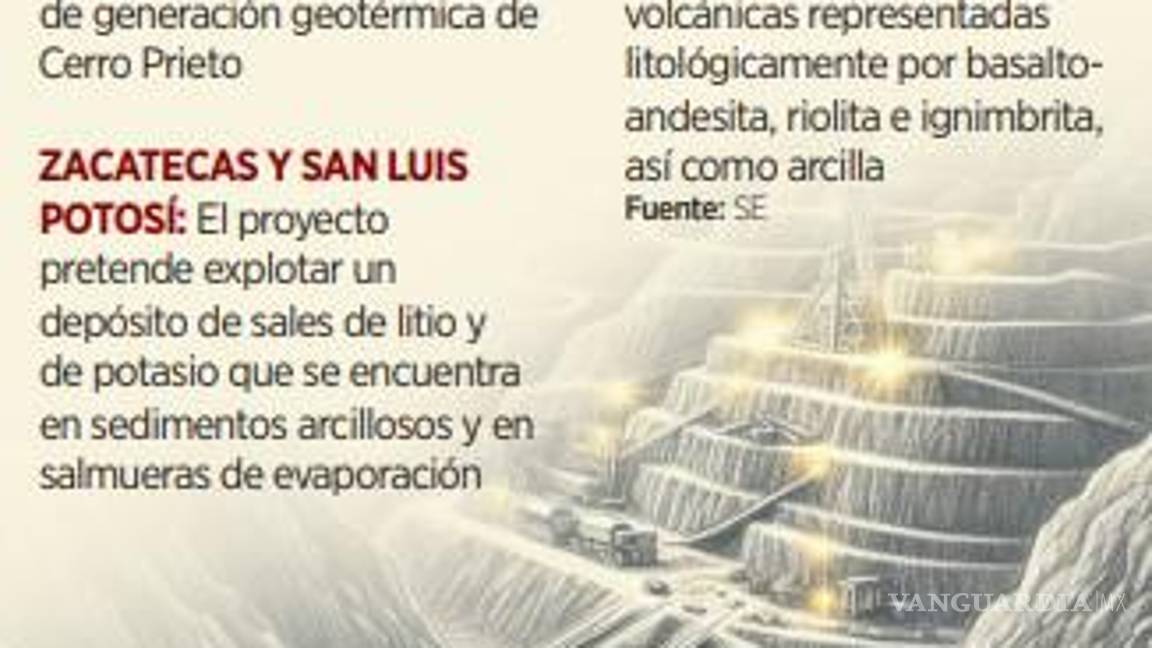 $!Considera Pemex crear dos filiales