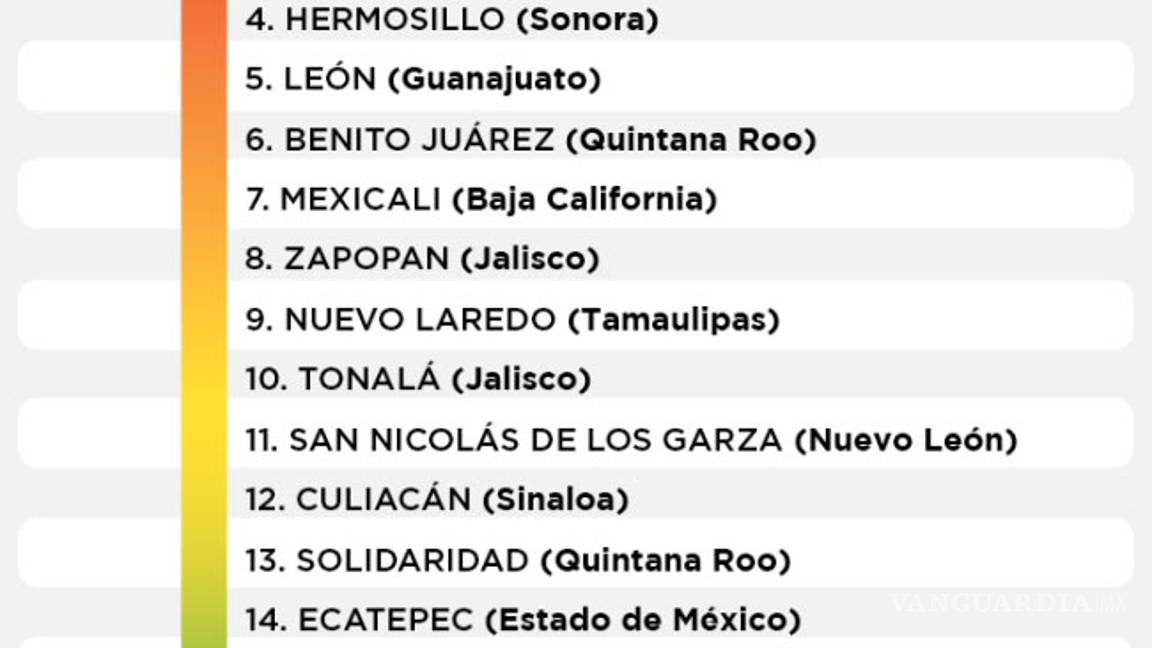 $!Hasta 3 mil pesos pagará cada ciudadano por la deuda en su municipio