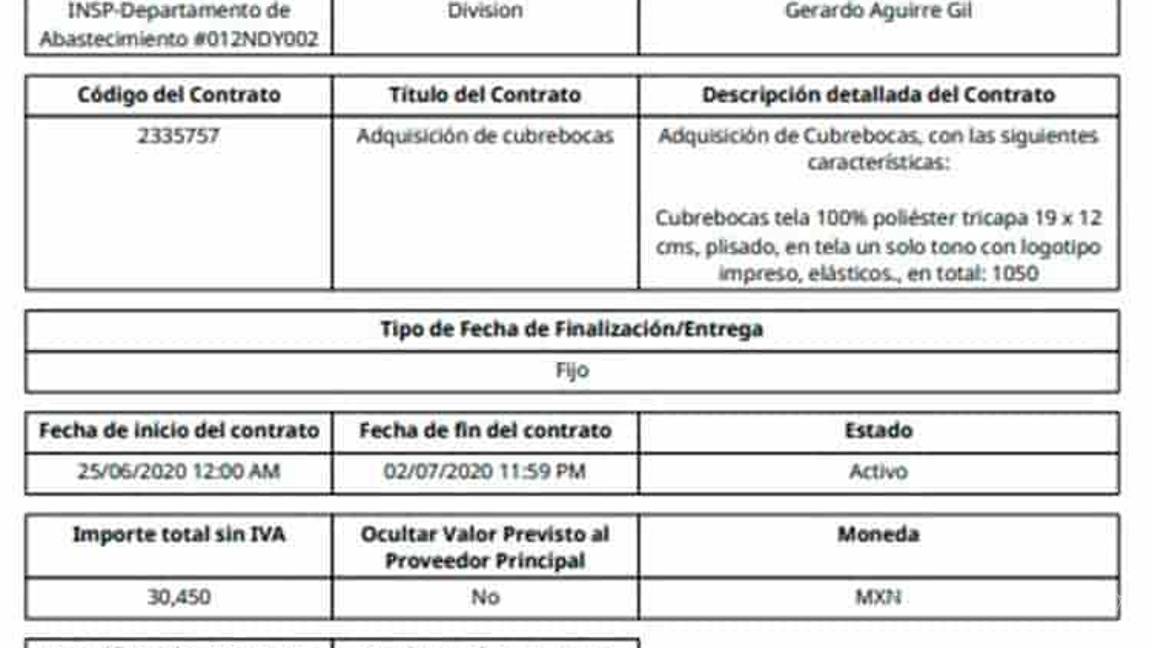 $!Niegan compra de cubrebocas con logo de dependencias, pero los presume