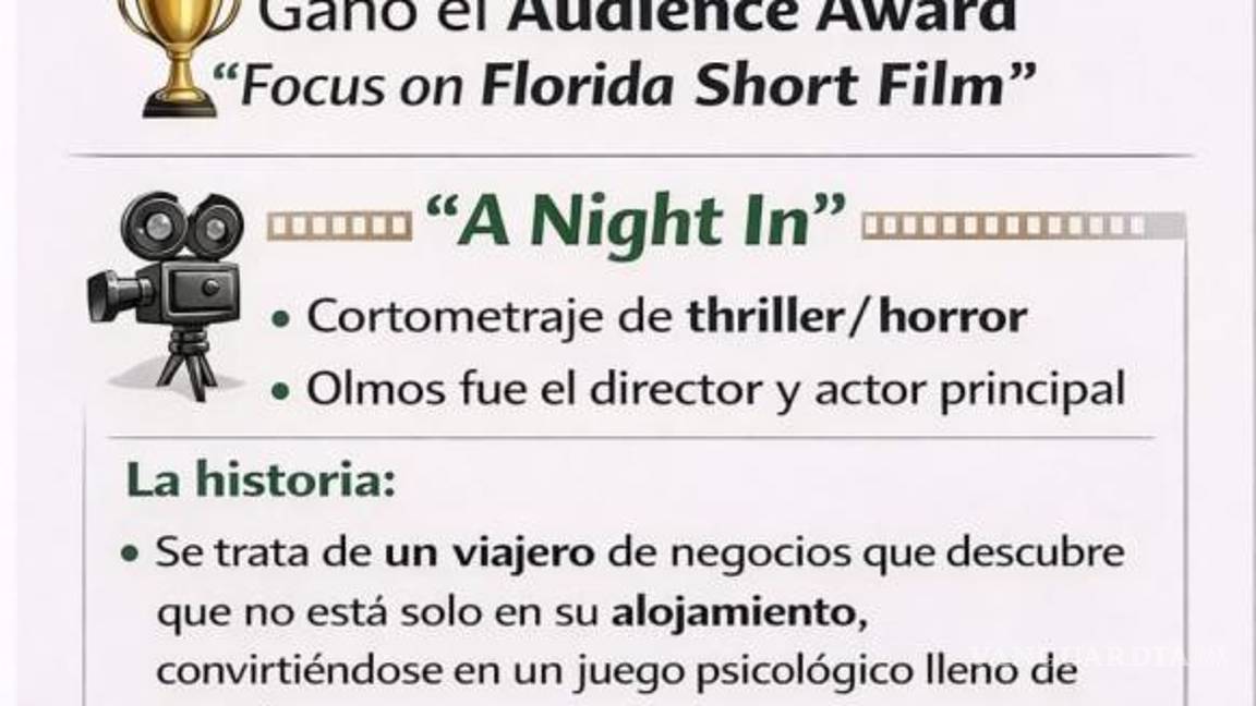 $!El cortometraje “A Night In” conquistó al público durante el festival celebrado en Tampa, Florida.
