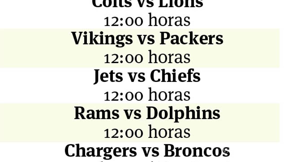 $!Choque por la cima entre Steelers y Ravens