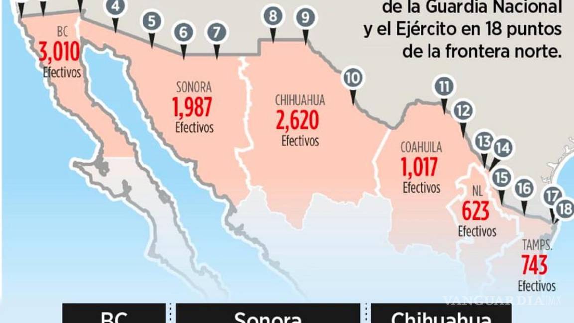 $!Sheinbaum explicó que el nuevo despliegue de la Guardia Nacional se movilizará a la zona limítrofe con Estados Unidos.