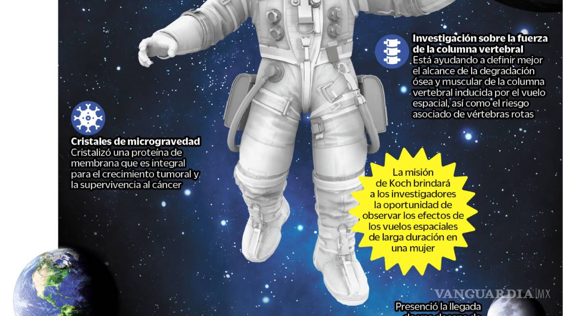 $!La astronauta que se abre camino a la Luna